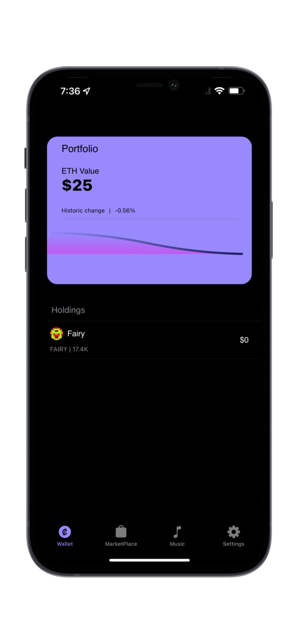 Bopp Music wallet telemetry screen